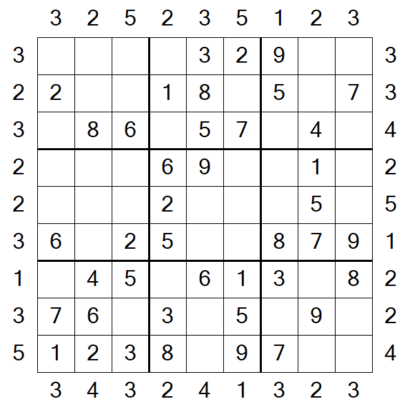 Skyscraper Sudoku - Easy