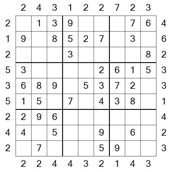 Skyscraper Sudoku - Easy