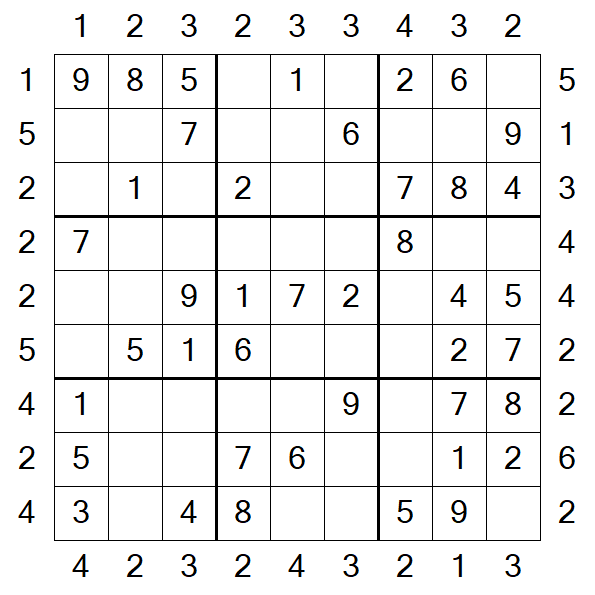 Skyscraper Sudoku - Easy
