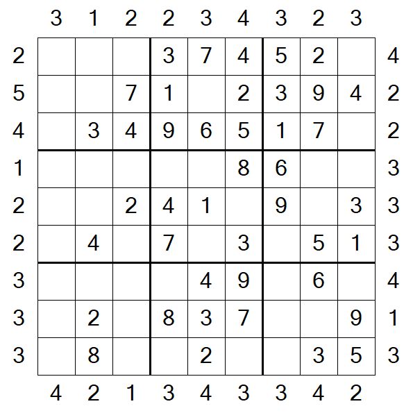 Skyscraper Sudoku - Easy