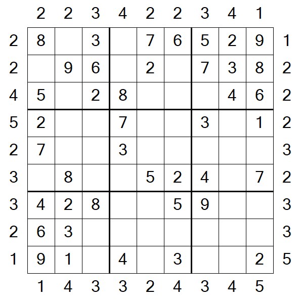 Skyscraper Sudoku - Easy