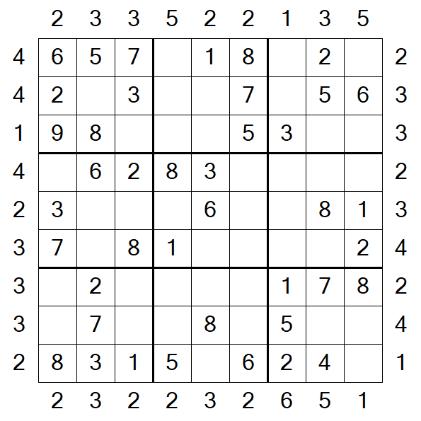 Skyscraper Sudoku - Einfach