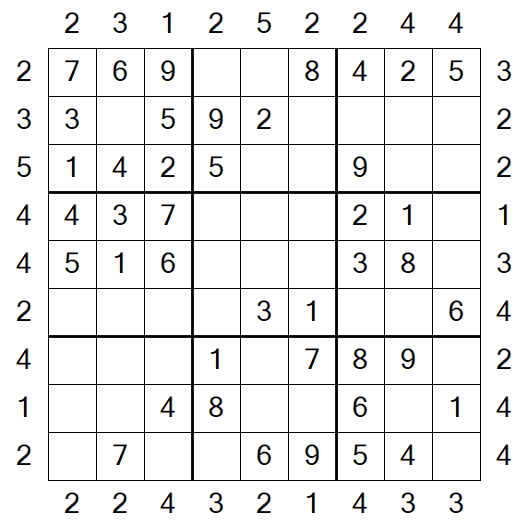Skyscraper Sudoku - Easy