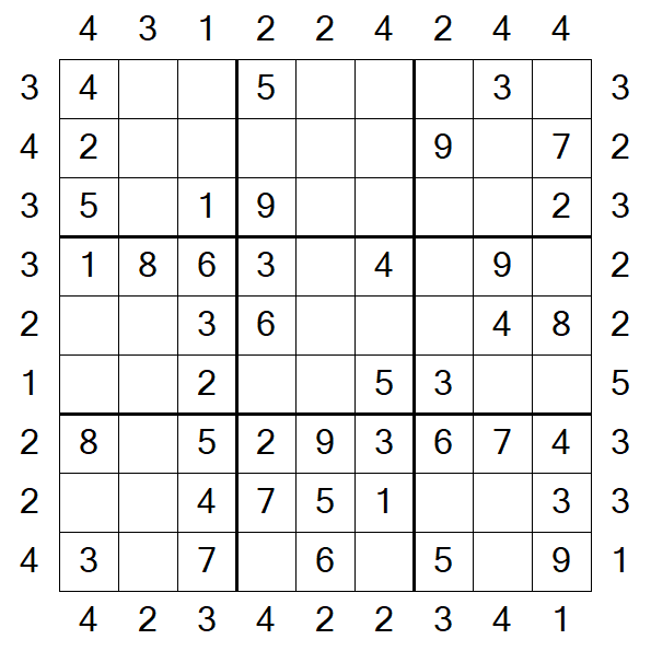 Skyscraper Sudoku - Einfach