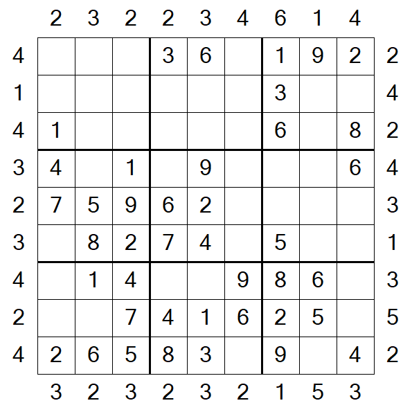 Skyscraper Sudoku - Einfach