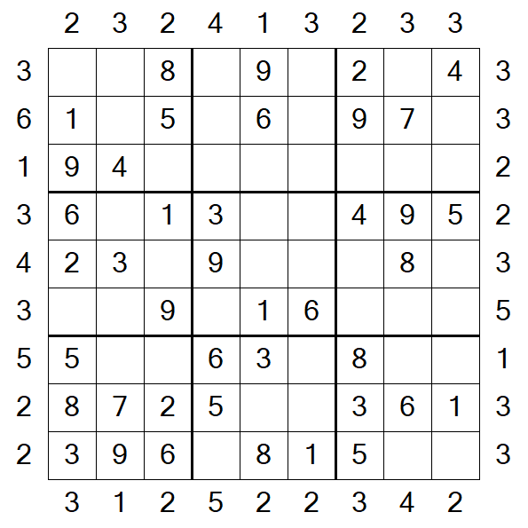 Skyscraper Sudoku - Einfach