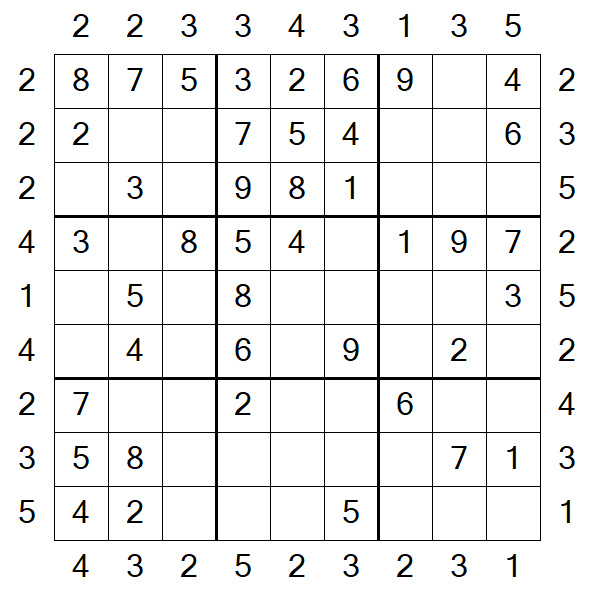 Skyscraper Sudoku - Einfach