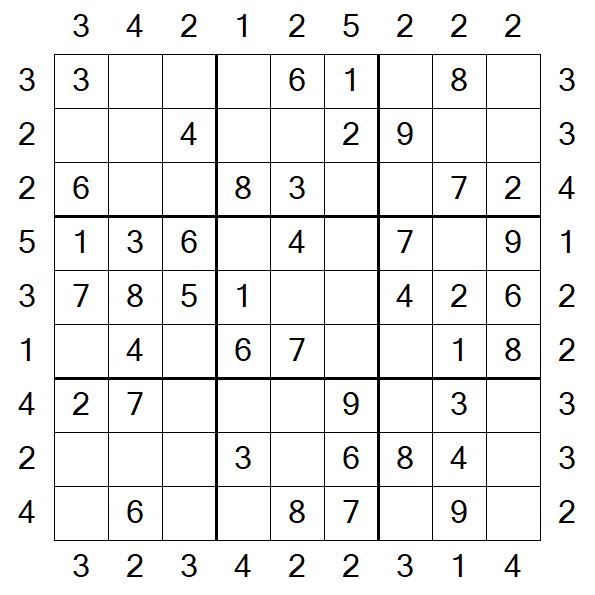 Skyscraper Sudoku - Einfach