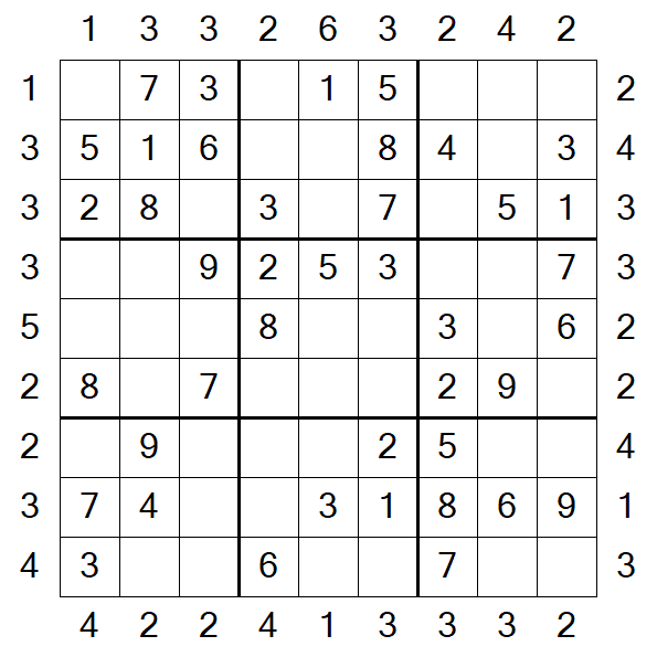 Skyscraper Sudoku - Einfach