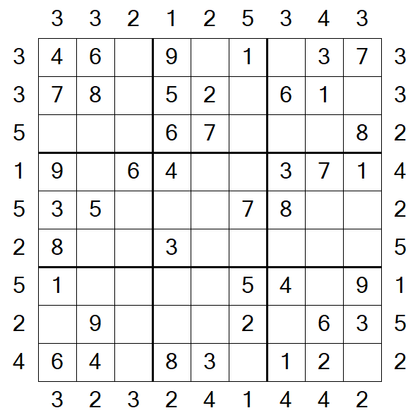 Skyscraper Sudoku - Einfach