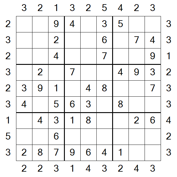 Skyscraper Sudoku - Einfach
