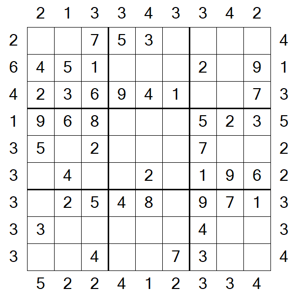 Skyscraper Sudoku - Einfach