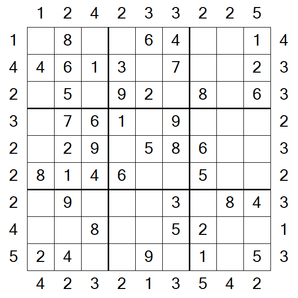 Skyscraper Sudoku - Einfach