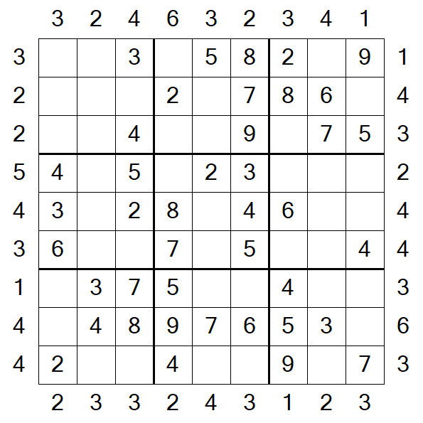 Skyscraper Sudoku - Einfach