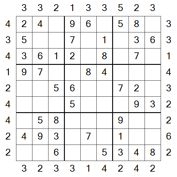 Skyscraper Sudoku - Einfach