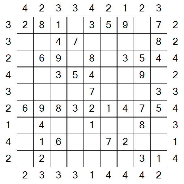 Skyscraper Sudoku - Einfach