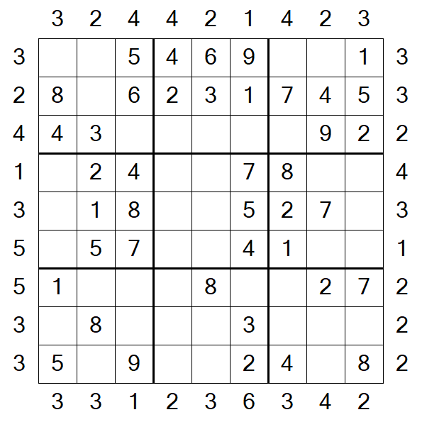 Skyscraper Sudoku - Einfach