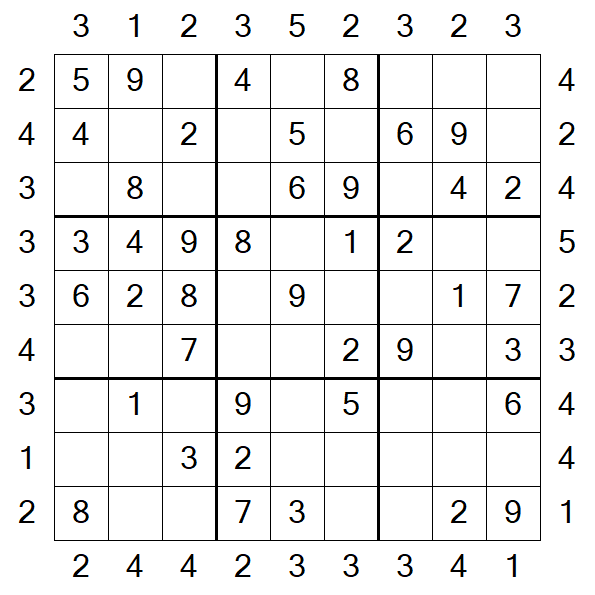 Skyscraper Sudoku - Einfach
