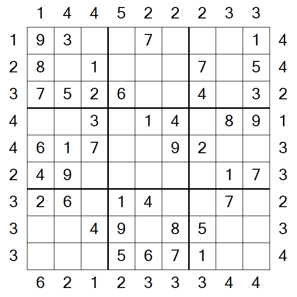 Skyscraper Sudoku - Einfach