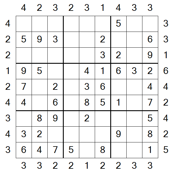 Skyscraper Sudoku - Einfach