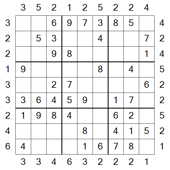 Skyscraper Sudoku - Einfach