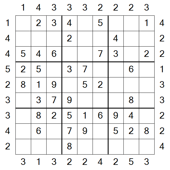 Skyscraper Sudoku - Einfach