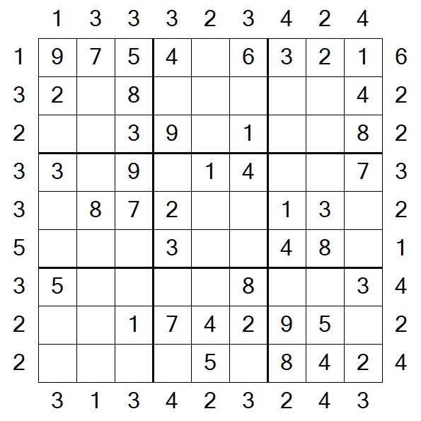 Skyscraper Sudoku - Simple