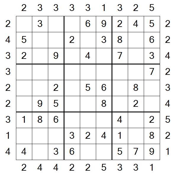 Skyscraper Sudoku - Simple