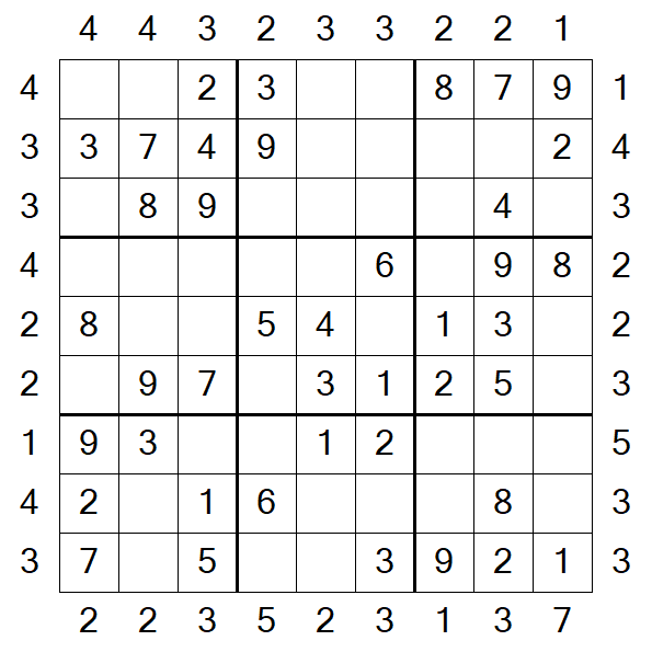 Skyscraper Sudoku - Einfach