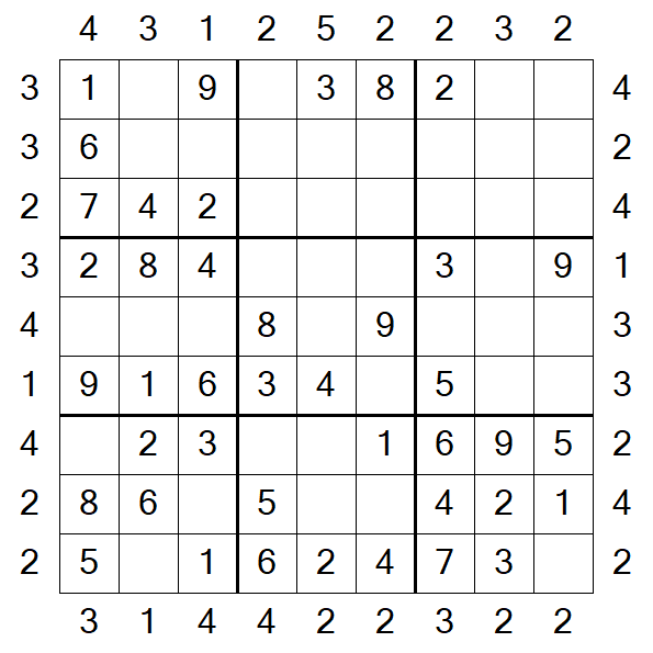 Skyscraper Sudoku - Simple