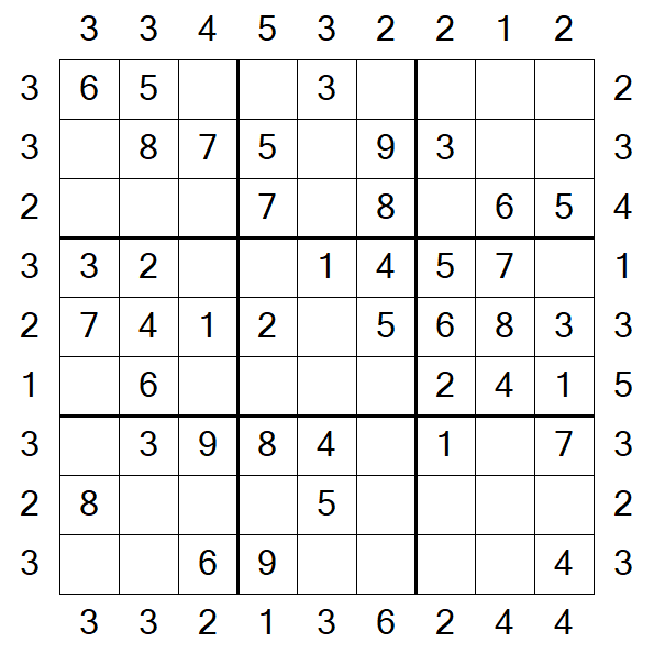 Skyscraper Sudoku - Simple