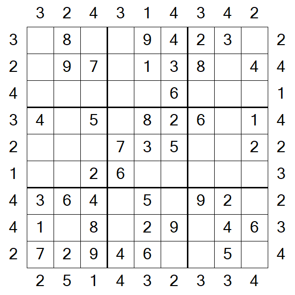 Skyscraper Sudoku - Simple