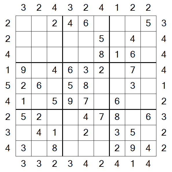 Skyscraper Sudoku - Simple