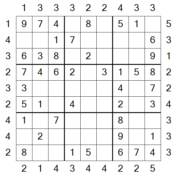 Skyscraper Sudoku - Simple
