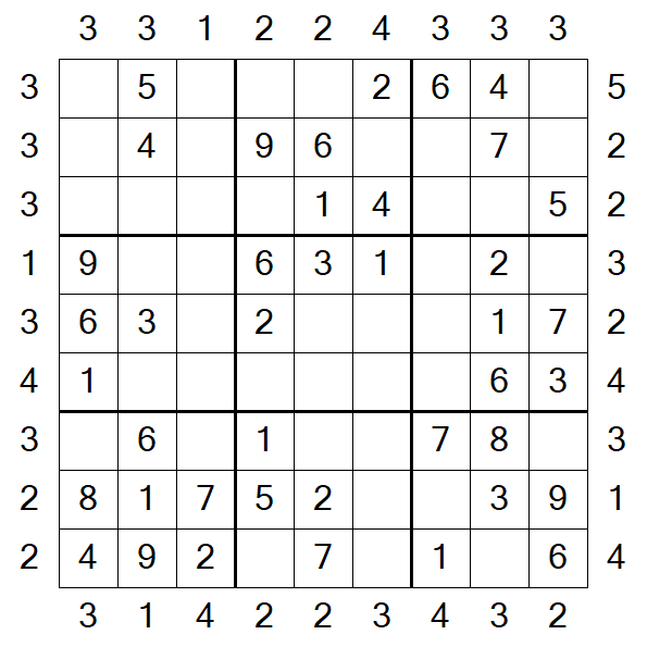 Skyscraper Sudoku - Einfach