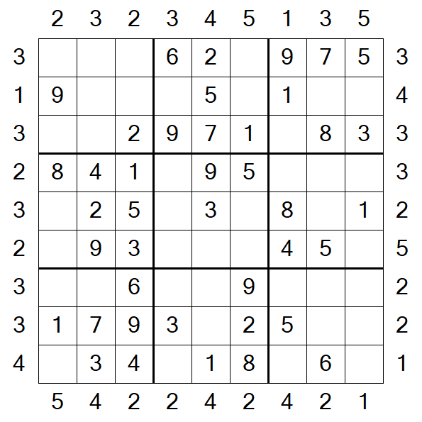 Skyscraper Sudoku - Simple