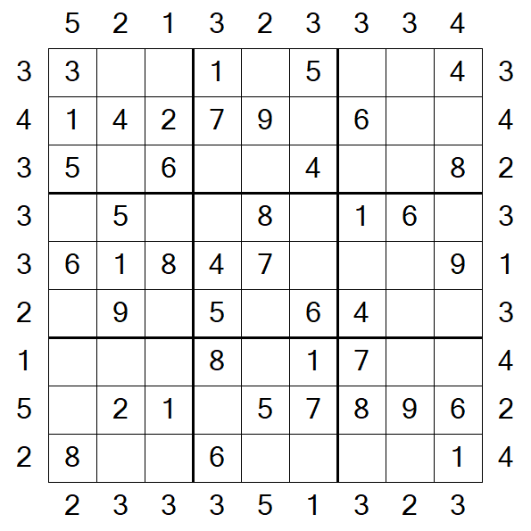 Skyscraper Sudoku - Simple