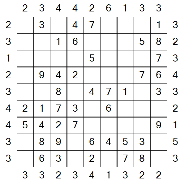 Skyscraper Sudoku - Simple
