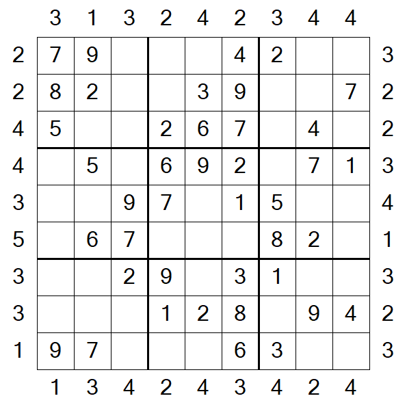Skyscraper Sudoku - Simple