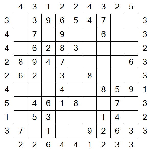 Skyscraper Sudoku - Simple