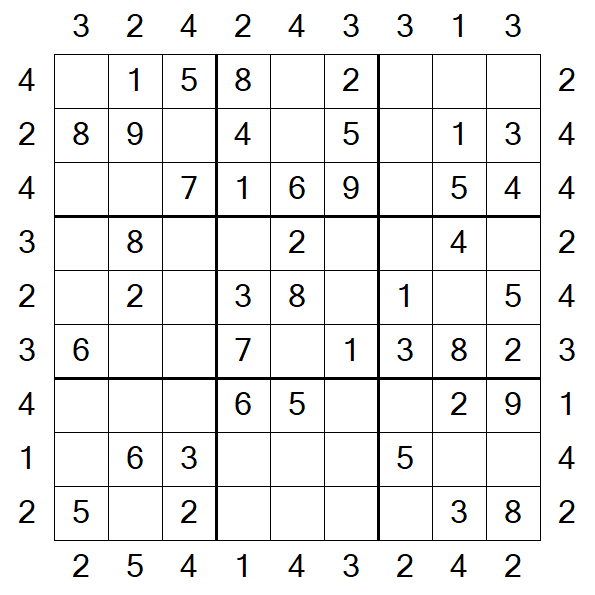 Skyscraper Sudoku - Simple