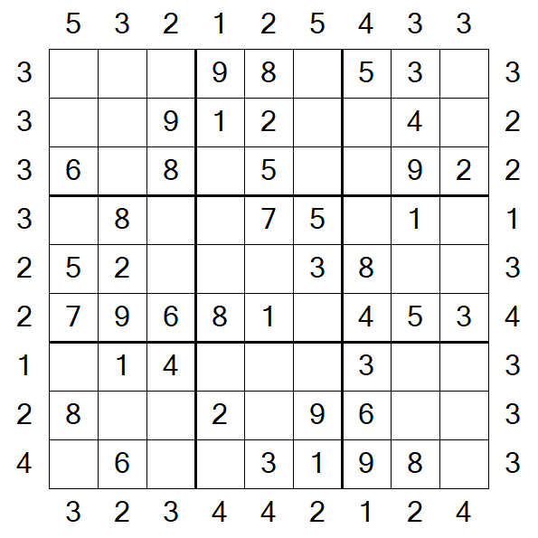 Skyscraper Sudoku - Simple