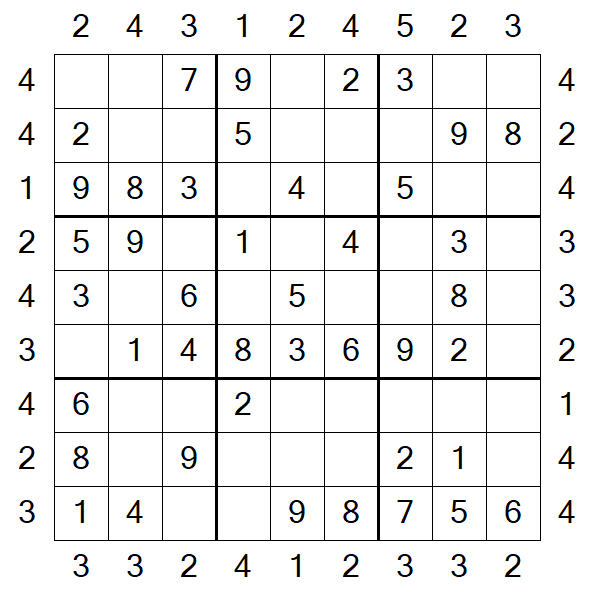 Skyscraper Sudoku - Simple