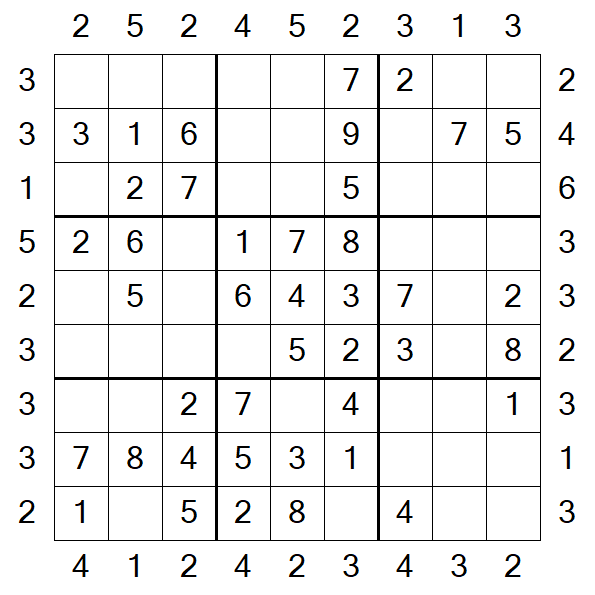 Skyscraper Sudoku - Easy