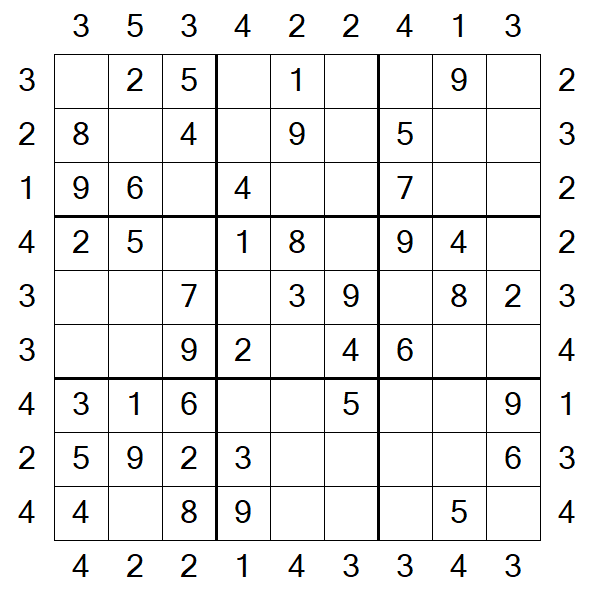 Skyscraper Sudoku - Simple