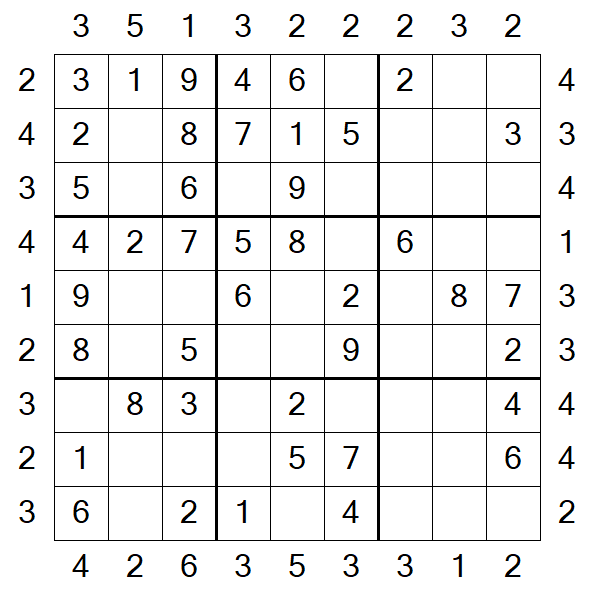 Skyscraper Sudoku - Simple
