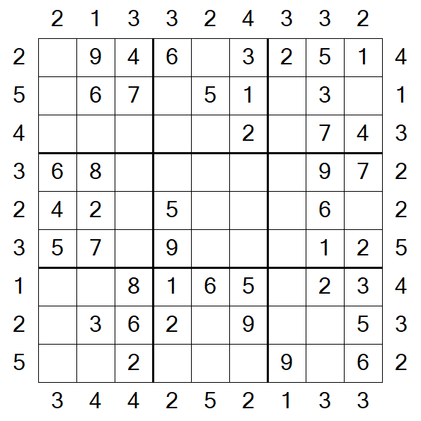 Skyscraper Sudoku - Simple