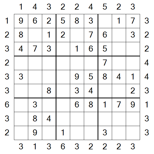 Skyscraper Sudoku - Easy
