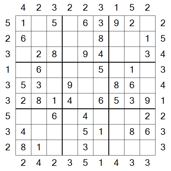 Skyscraper Sudoku - Simple