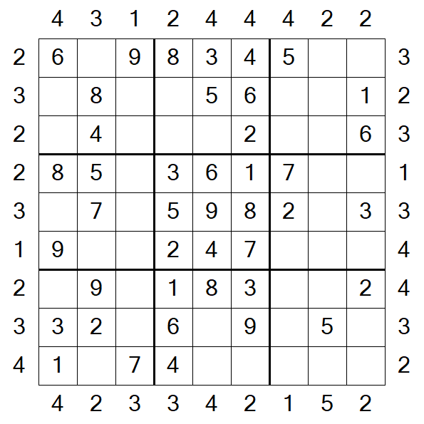 Skyscraper Sudoku - Simple